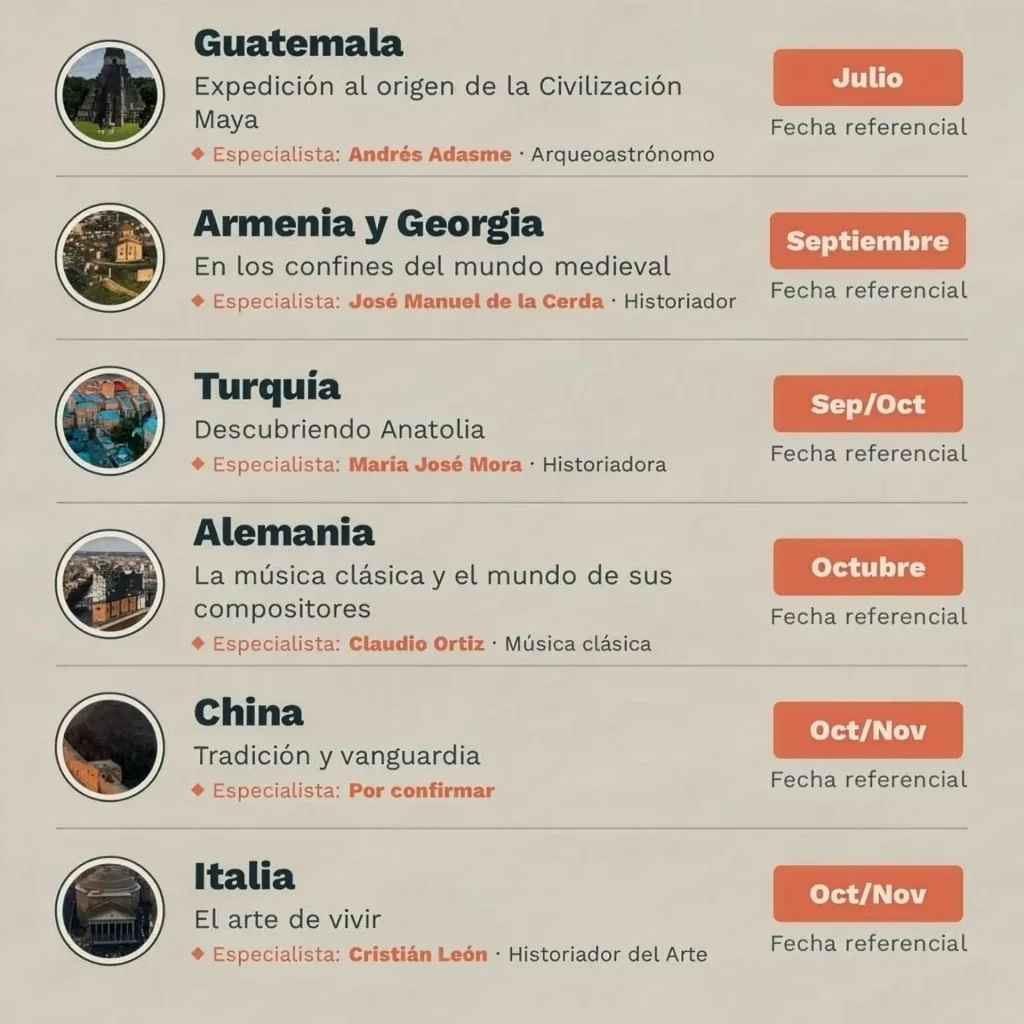 Cartelera de viajes 2027